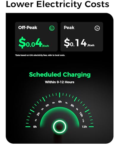 Portable Level 2 EV Charger for Tesla Models