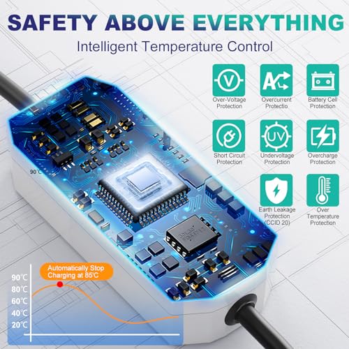 Smart WiFi Enabled Portable EV Charger for Electric Vehicles