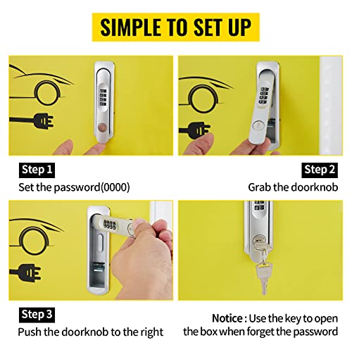 Tesla Wall Connector Electrical Enclosure Box for Outdoor