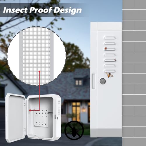Tesla Gen 3 Wall Connector Outdoor Protection Box
