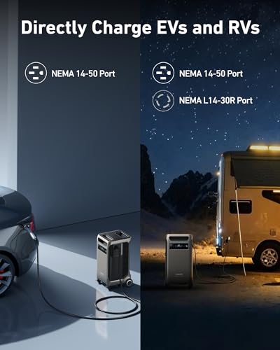 Anker SOLIX F3800 120V/240V Backup Kit, 3840Wh Power Station