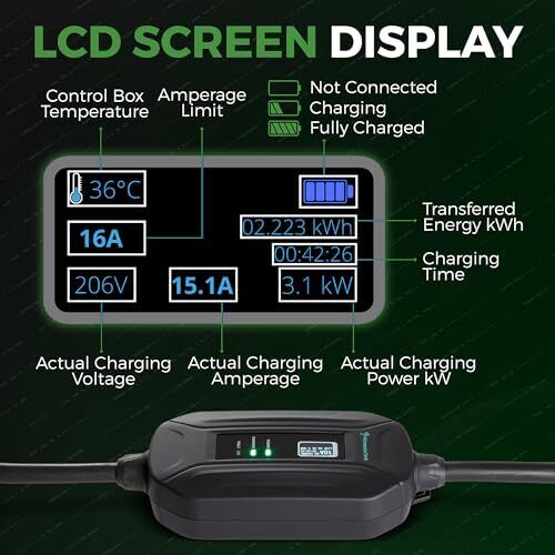 PRIMECOM Portable EV Charger: Level 2, 220V, 16A