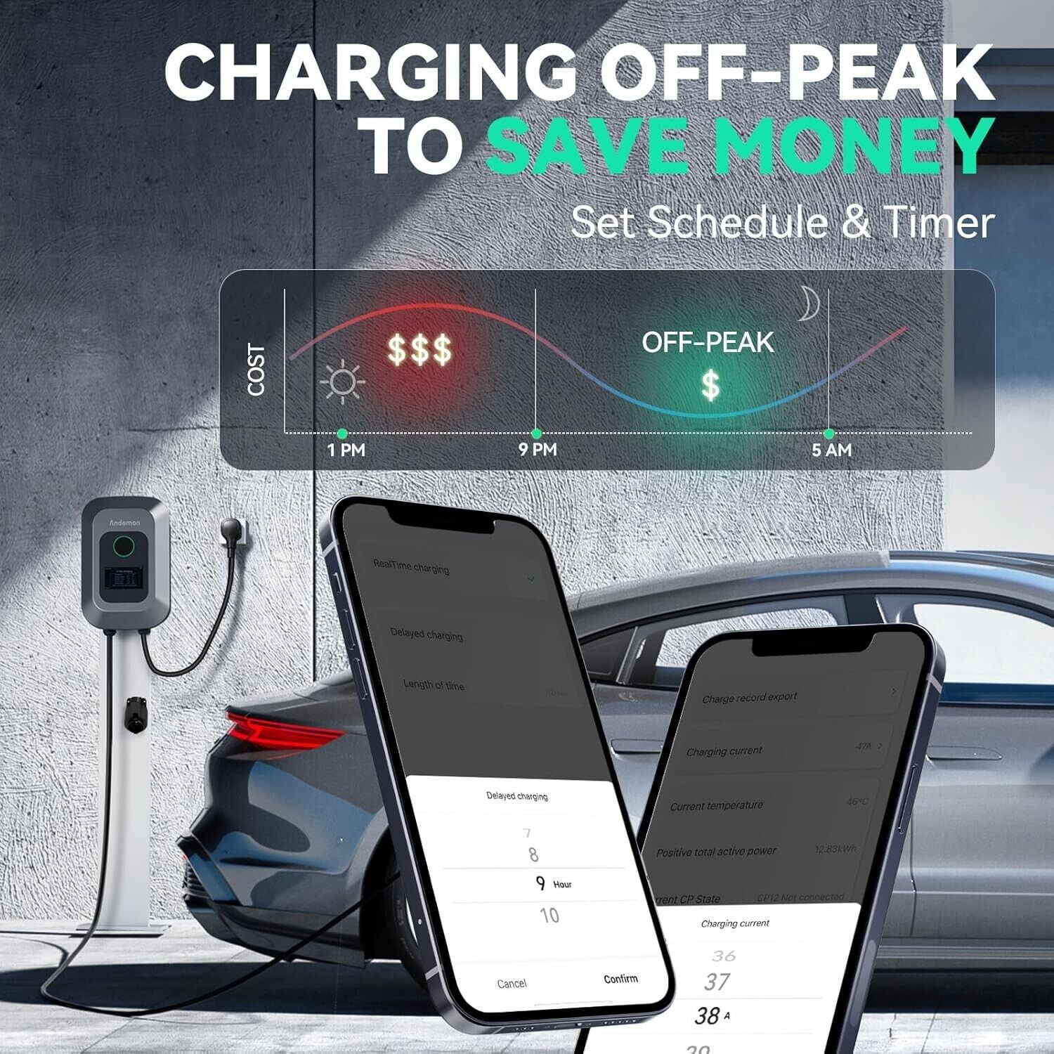 Smart 40 Amp EV Charger with RFID, App