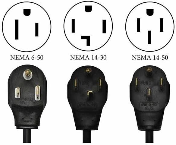 EV Pure Level 2 - 32A 240V Charger