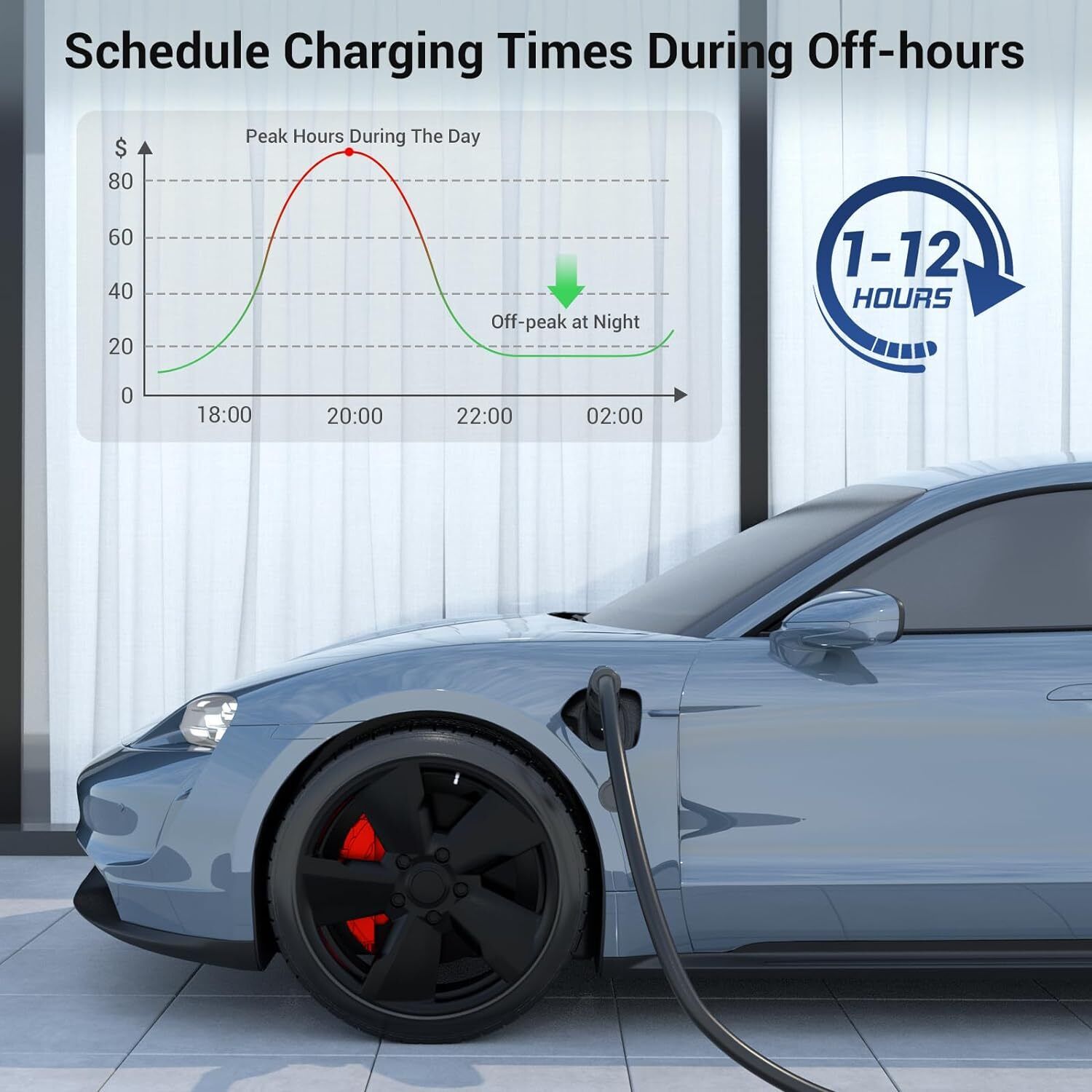 40Amp/9.6kw EV Fast Home Charging Station