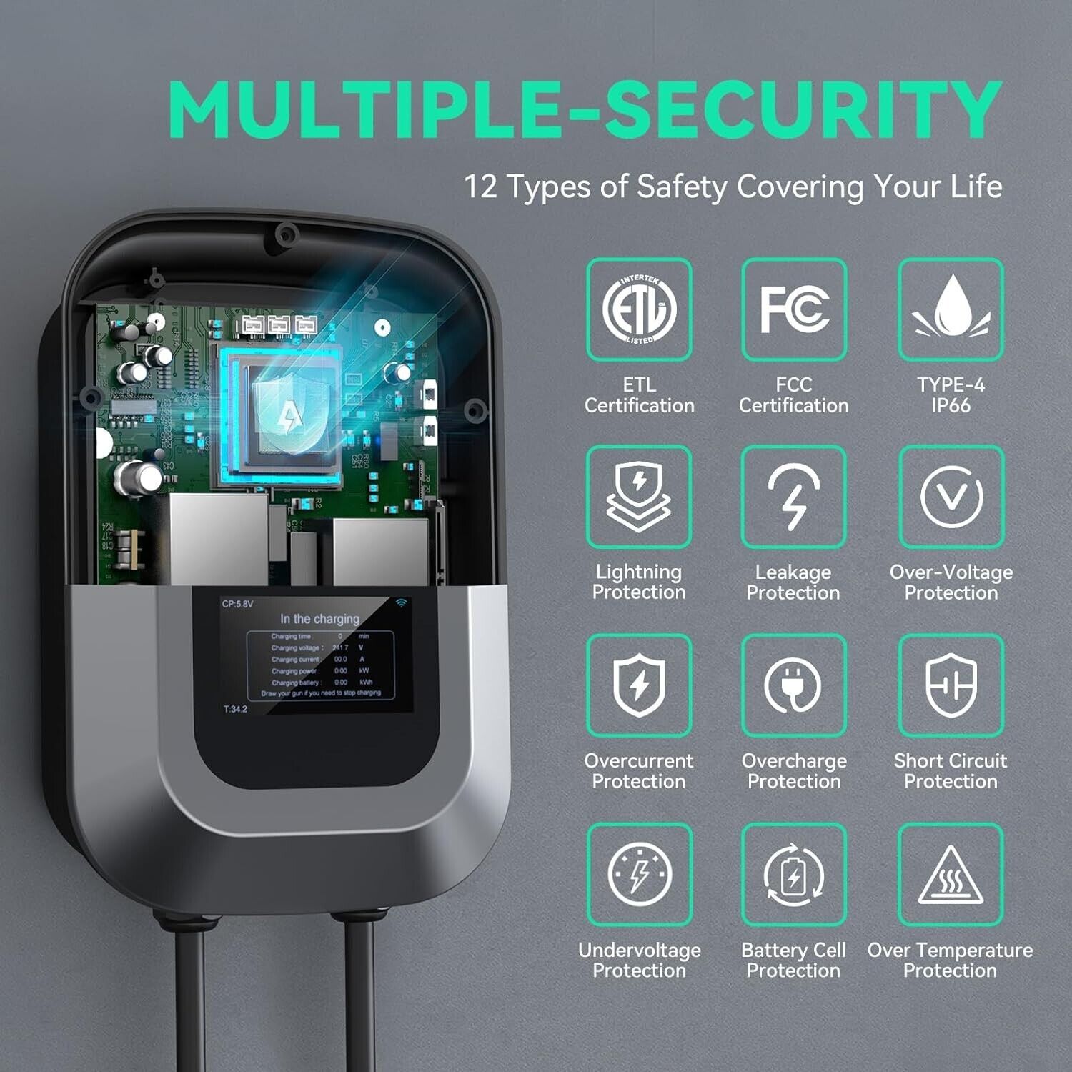Smart 40 Amp Level 2 EV Charger with RFID