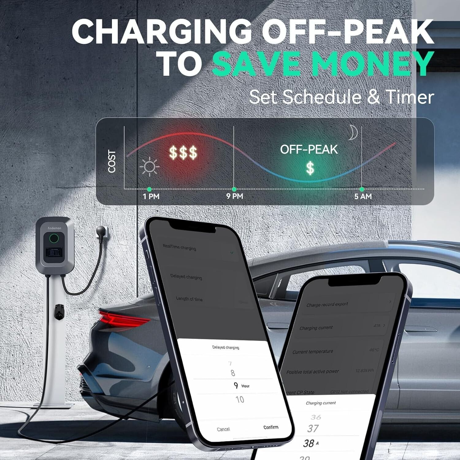 Smart 40 Amp Level 2 EV Charger with RFID