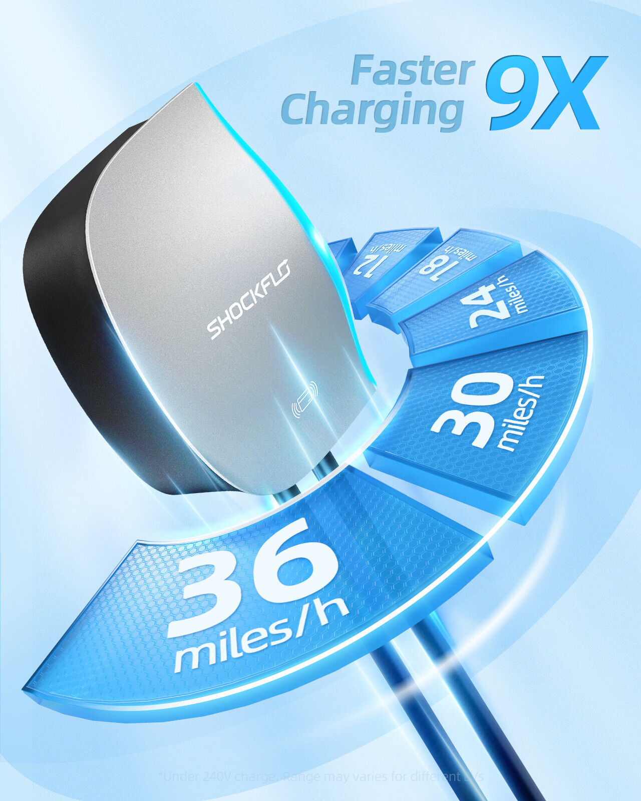 48A Level 2 EV Charger with RFID Card