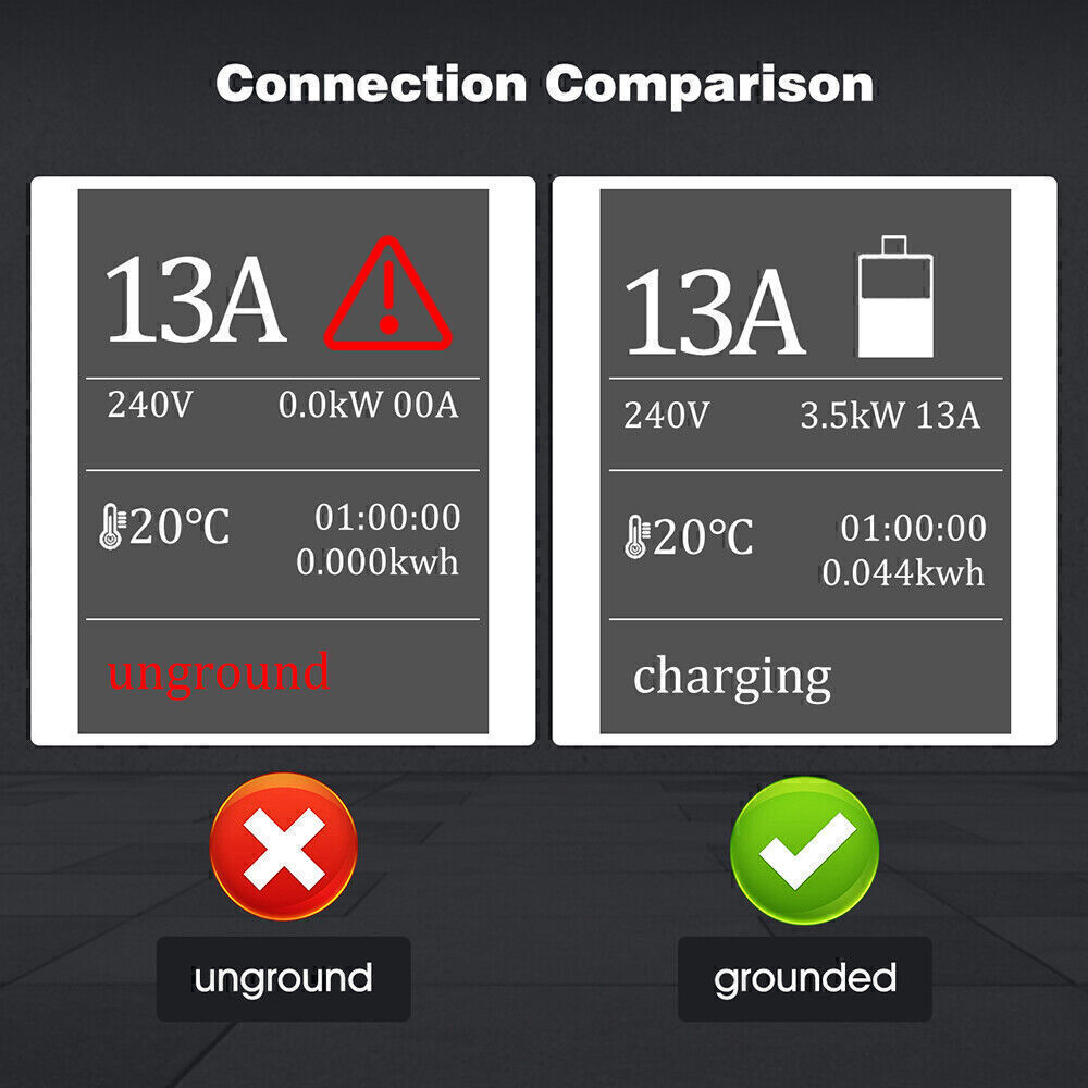 EV Smart Home Charging Station for Level 2