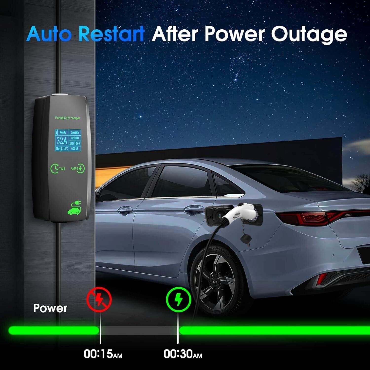 Portable Level 2 EV Charger, 32 Amp, 16.4ft Cable