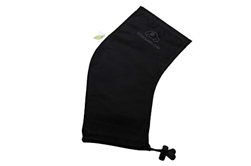 Ecosolaris EVPlug Winter Protection Cover for J1772 EV Charger