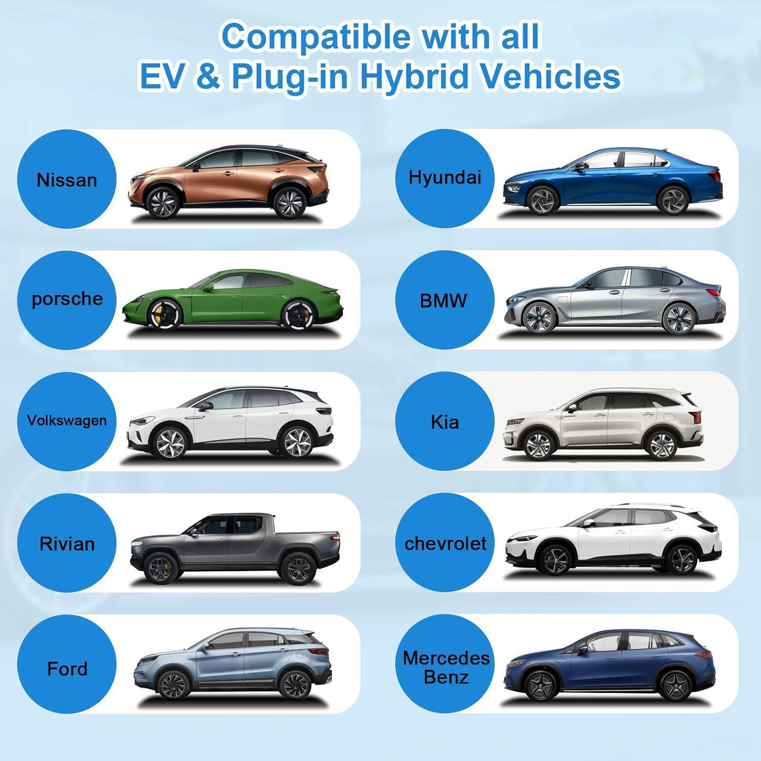 240V/15A UL & Energy Star Certified EV Charger