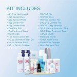 Home Nail Kit for Beginners & Professionals