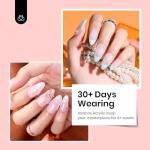 Beetles 10-in-1 Builder Gel Nail Kit