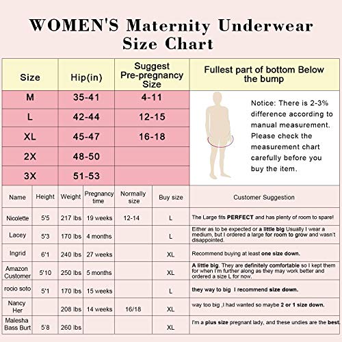 SUNNYBUY Women's Maternity High Waist Underwear Pregnancy Seamless Soft Hipster Panties Over Bump (Five color-5pk 2XL)