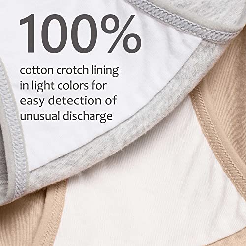 Intimate Portal Maternity Underwear Under The Bump Pregnancy Postpartum Panties Womens Cotton Briefs 6-Pk Essentials M