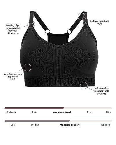 Kindred Bravely Sublime Nursing Sports Bra for Breastfeeding | Maternity Bras for Pregnancy, Nursing Bras for Breastfeeding (Black, Medium)