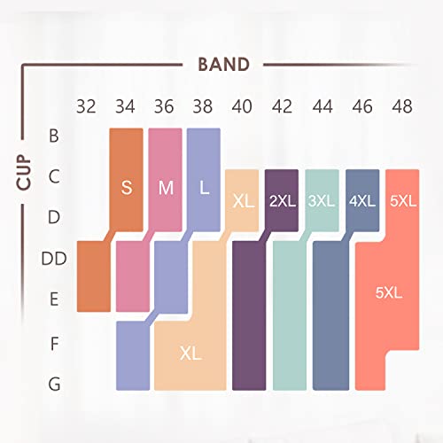 Gratlin Women's Plus Size Nursing Bra Support Nursing Sports Bra Cotton Breastfeeding Maternity Bras Grey Olive X-Large