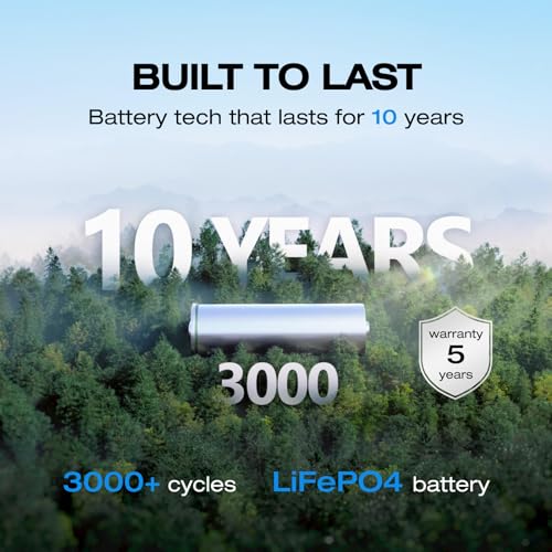 ECOFLOW RIVER 2 256Wh Portable Power Station