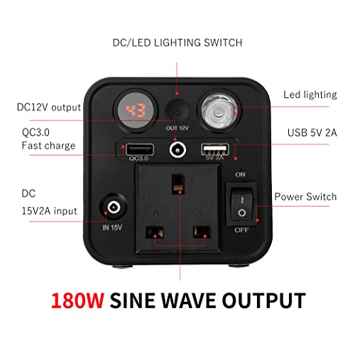 Panana Aokaidun Portable Power Station - 166Wh/45000mAh