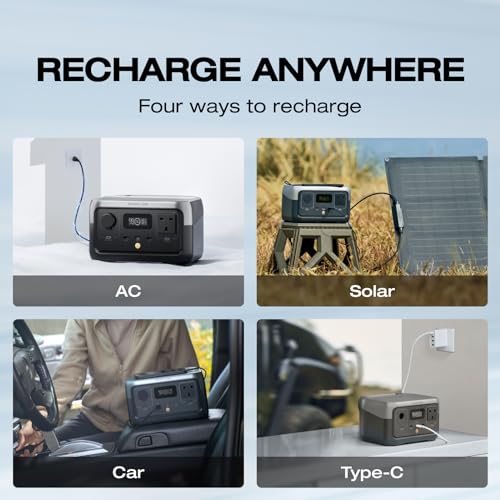 ECOFLOW RIVER 2 256Wh Portable Power Station