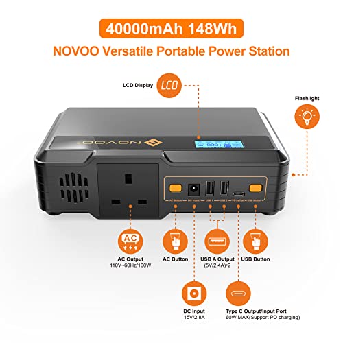 Novoo Portable Solar Generator for Car Camping