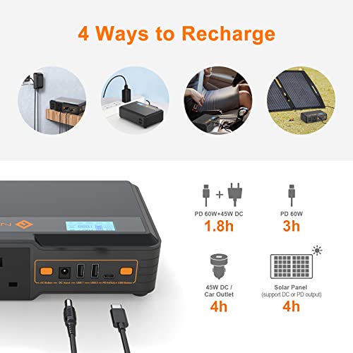 Novoo Portable Solar Generator for Car Camping