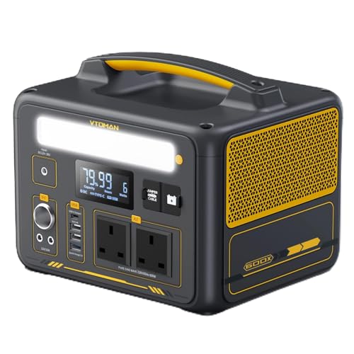 600X Portable Power Station: Solar Generator with 2x AC Outlets