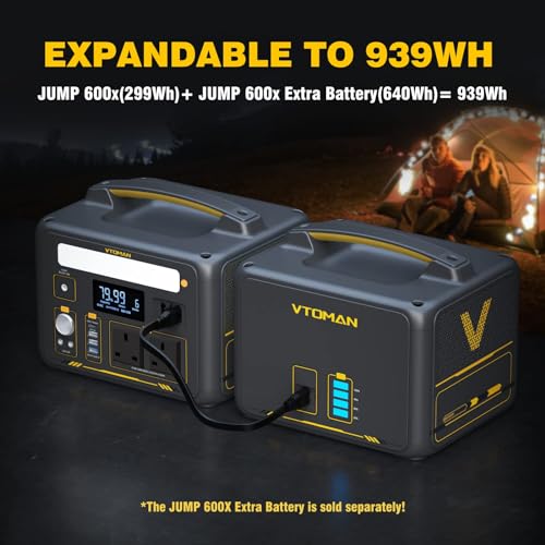600X Portable Power Station: Solar Generator with 2x AC Outlets