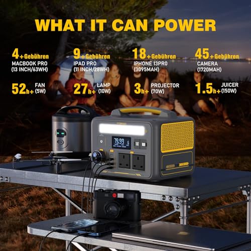 600X Portable Power Station: Solar Generator with 2x AC Outlets