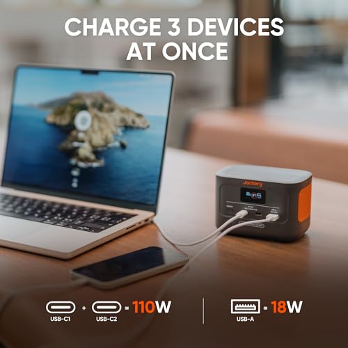 Jackery Explorer 100 Plus Portable Power Station or Car Camping, 99Wh/31000mAh, LiFePO4 Battery