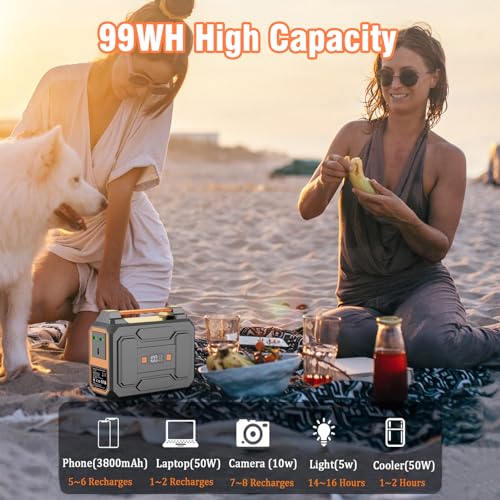 Powkey 100W Portable Solar Power Station for Camping