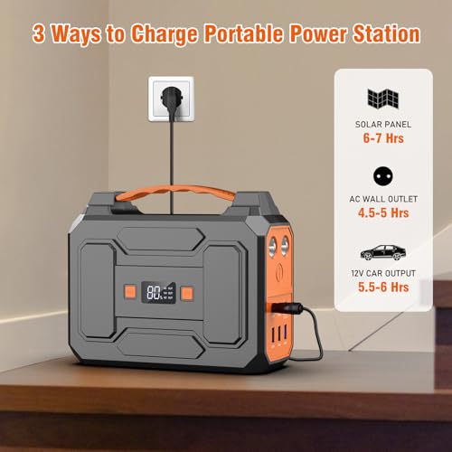 Powkey 100W Portable Solar Power Station for Camping