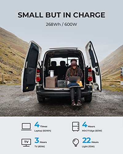 BLUETTI EB3A Portable Power Station for Car Camping