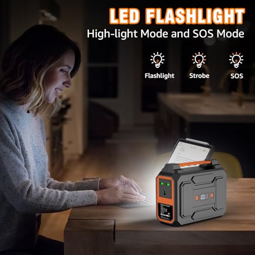 Powkey 100W Portable Solar Power Station for Camping