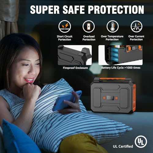 Powkey 100W Portable Solar Power Station for Camping