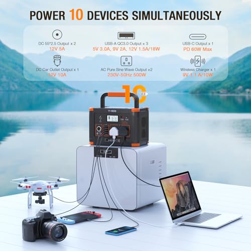 GRECELL 519Wh Portable Power Station for Car Camping