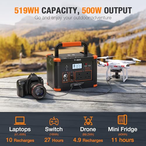 GRECELL 519Wh Portable Power Station for Car Camping