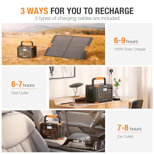GRECELL 519Wh Portable Power Station for Car Camping