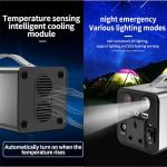 Panana Aokaidun Portable Power Station - 166Wh/45000mAh