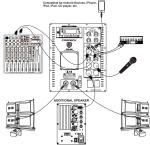 PRORECK Club 4000 Bluetooth PA Speaker System