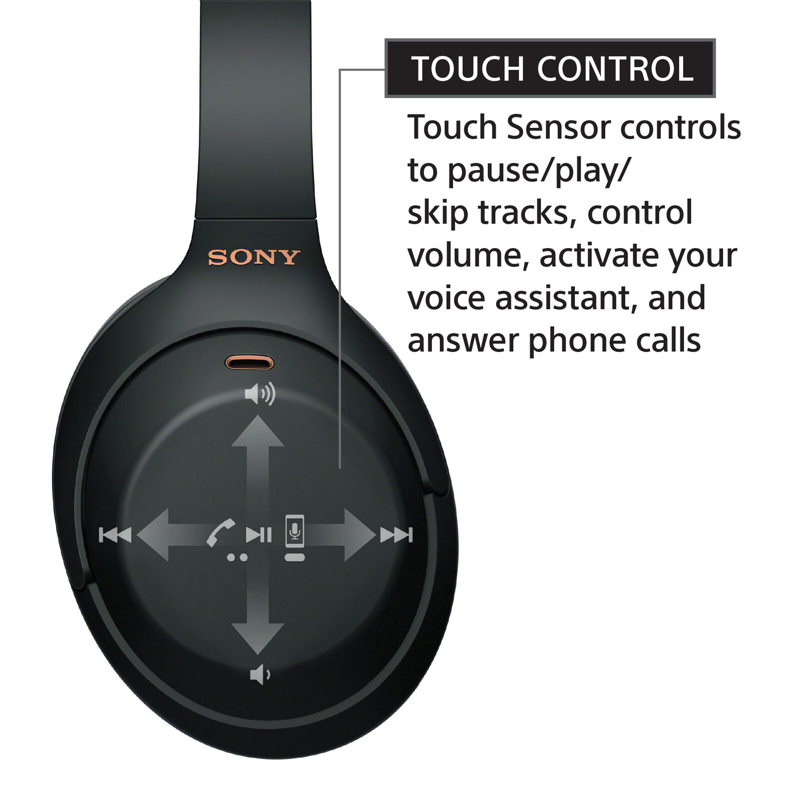 Sony WH-1000XM4 Wireless Over-Ear Headphones - Black, VIP