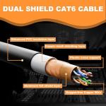 Proreck 300ft Dual Shielded Cat6 Ethernet Cable