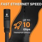 Proreck 300ft Dual Shielded Cat6 Ethernet Cable