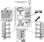 Proreck CLUB 3500 15" DJ PA Speaker System