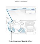 Blackvue OBD II Power Cable for Dashcams