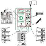 PRORECK CLUB 8000 18-inch 8000W DJ Speakers