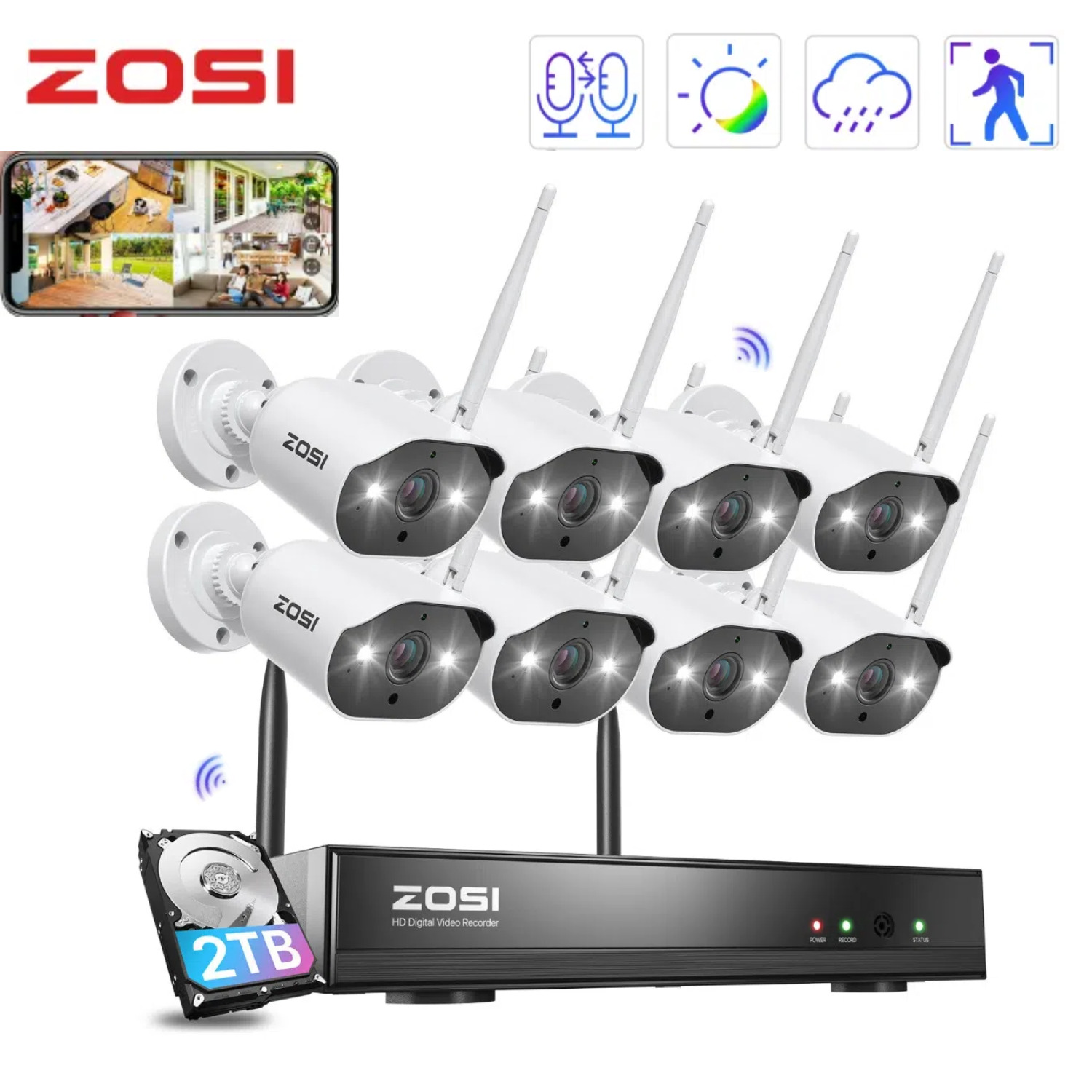 ZOSI 8CH NVR 3MP Camera System with WiFi