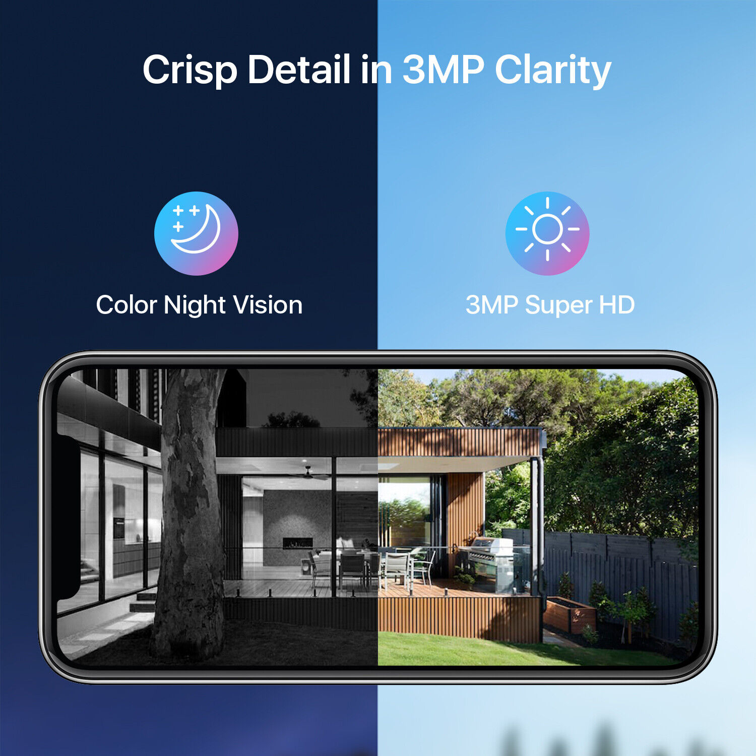 ZOSI 8CH NVR 3MP Camera System with WiFi