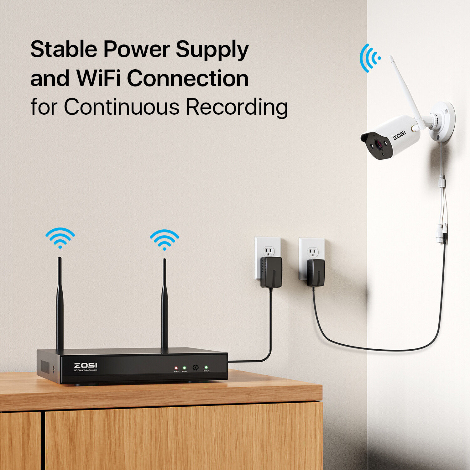 ZOSI 8CH NVR 3MP Camera System with WiFi